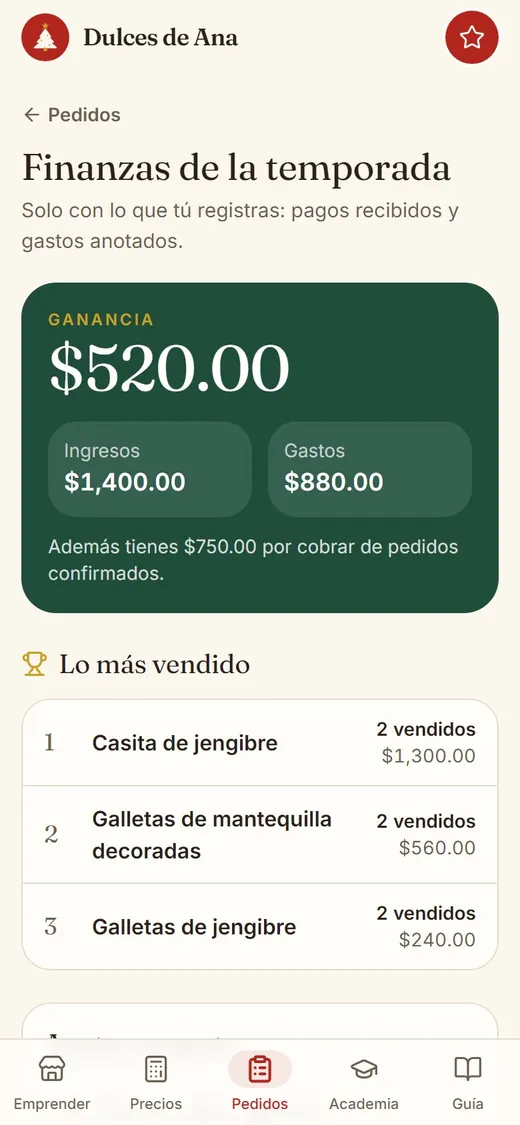 Finanzas de la temporada con ganancia, ingresos, gastos y lo más vendido